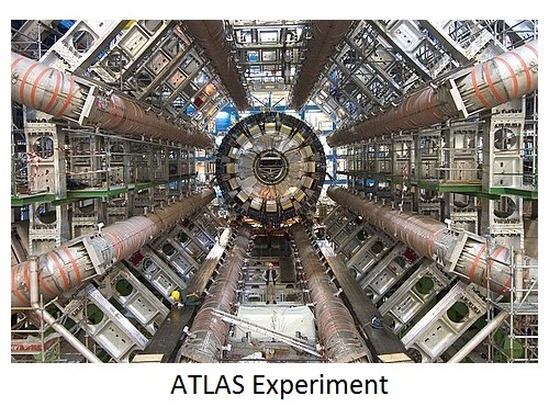 Atlas