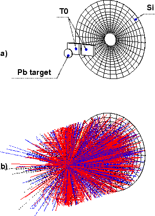 \begin{figure}\epsfxsize =7cm
\centerline{\epsfbox{si_hubert_setup.eps}}\end{figure}