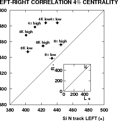 \begin{figure}\epsfxsize =8cm
\epsfbox{si_lr_corr.ps}\end{figure}