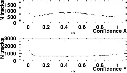 \begin{figure}\epsfxsize =12cm
\epsfbox{clxy.eps}\end{figure}