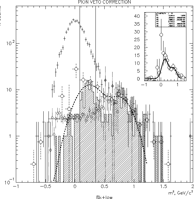 \begin{figure}\epsfxsize =14cm
\epsfbox{pv_8k+low_g04.eps}\end{figure}