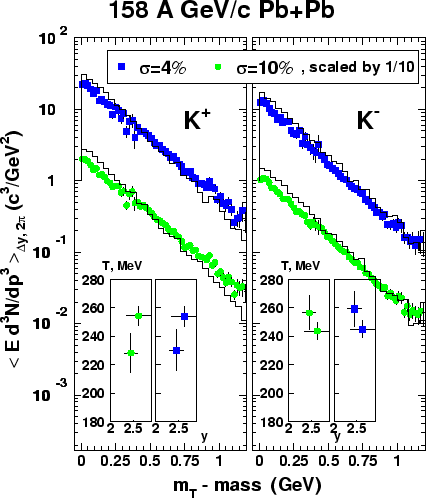 \begin{figure}\epsfxsize =10cm
\centerline{\epsfbox{figure1.eps}}\end{figure}