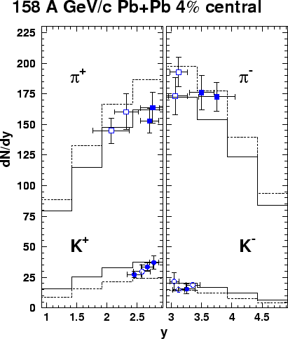 \begin{figure}\epsfxsize =10cm
\centerline{\epsfbox{figure2.eps}}\end{figure}