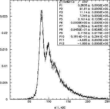 \begin{figure}\epsfxsize =8cm
\centerline{\epsfbox{si_cal_fit_1.eps}}\end{figure}