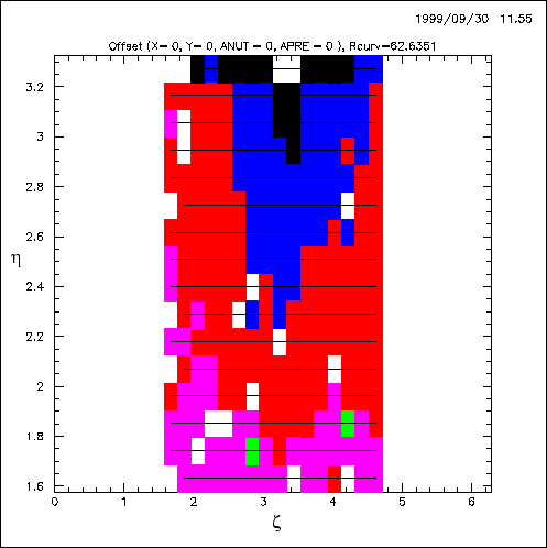 \begin{figure}\epsfxsize =11cm
\centerline{\epsfbox{city_0.eps}}\end{figure}