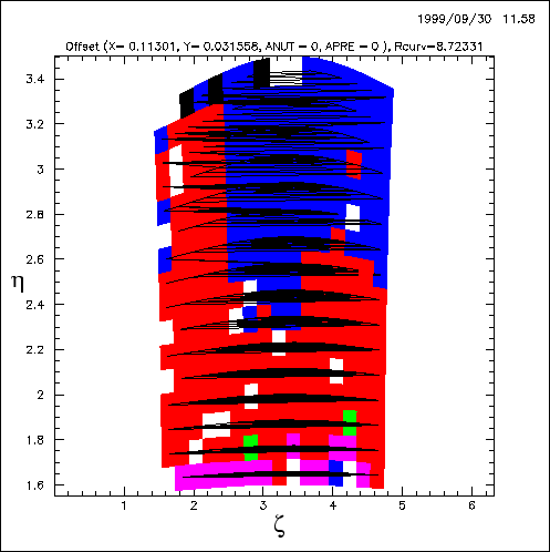 \begin{figure}\epsfxsize =11cm
\centerline{\epsfbox{city_c.eps}}\end{figure}