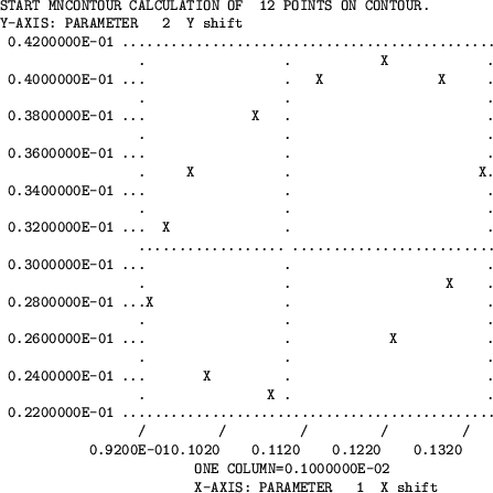 \begin{figure}\epsfxsize =10cm
\centerline{\epsfbox{contour_verbatim.eps}}\end{figure}