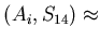 $\displaystyle (A_i,S_{14}) \approx$