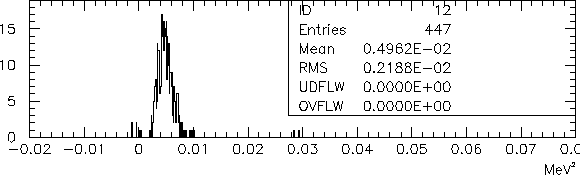 \begin{figure}\epsfxsize =14cm
\centerline{\epsfbox{next_to_diag_inner.eps}}\end{figure}