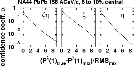 \begin{figure}\epsfxsize =10cm
\epsfbox{limit_press.eps}\end{figure}