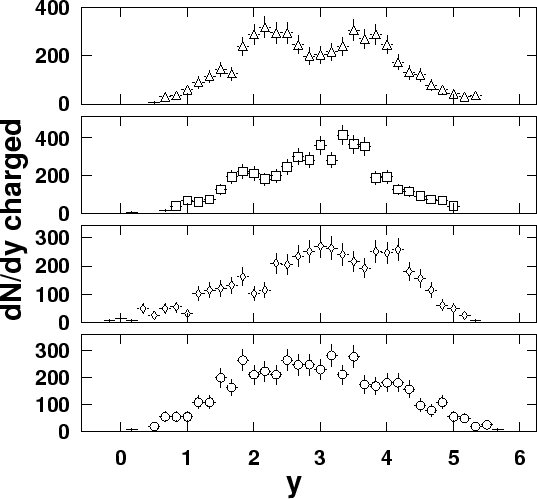 \begin{figure}\epsfxsize =12cm
\epsfbox{texture_comparison.eps}\end{figure}