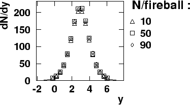 \begin{figure}\epsfxsize =8.5cm
\epsfbox{fballs_compare.eps}\end{figure}