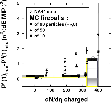 \begin{figure}\epsfxsize =10cm
\epsfbox{sensitivity_press.eps}\end{figure}