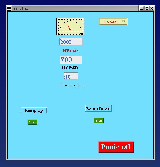 MEDM example